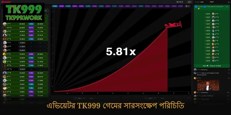 এভিয়েটর Tk999 গেমের সারসংক্ষেপ পরিচিতি