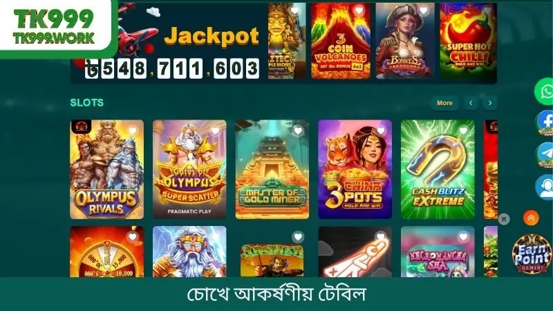 চোখে আকর্ষণীয় টেবিল