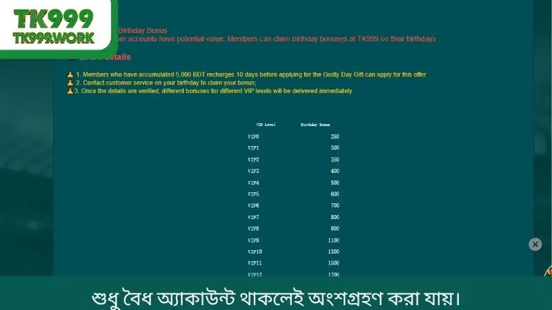 শুধু বৈধ অ্যাকাউন্ট থাকলেই অংশগ্রহণ করা যায়।